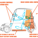 Image for article titled If SUVs Are Going To Take Over Everything, Mini Should At Least Consider This